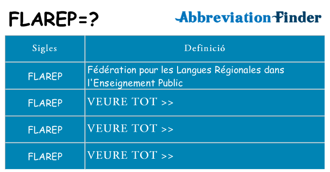 Què representen flarep