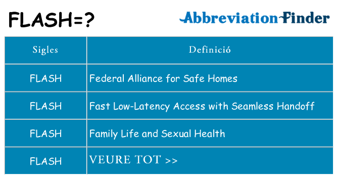 Què representen flash