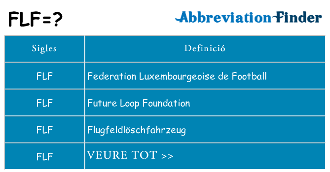 Què representen flf