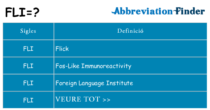Què representen fli