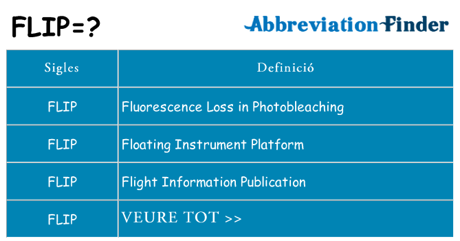Què representen flip