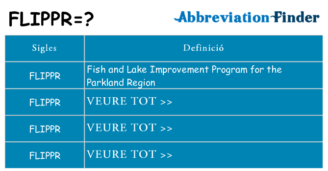 Què representen flippr