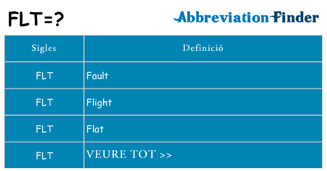 Què representen flt