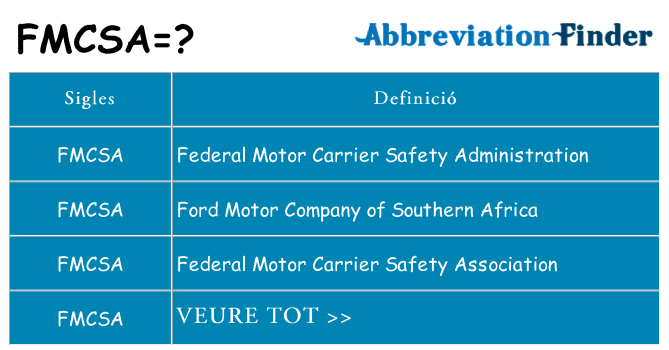 Què representen fmcsa