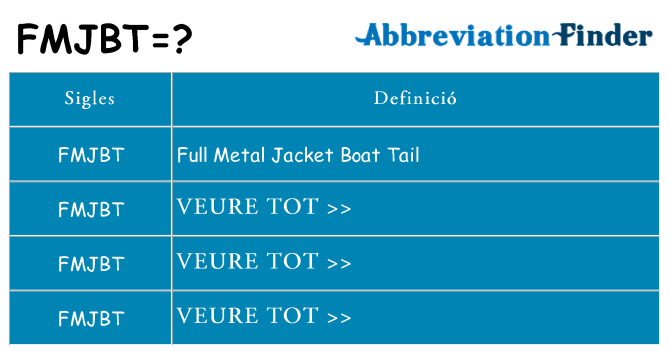 Què representen fmjbt