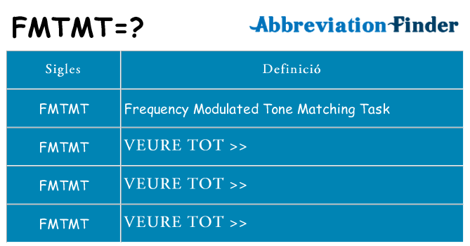 Què representen fmtmt