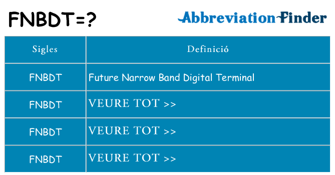 Què representen fnbdt