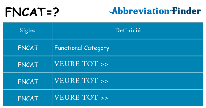 Què representen fncat