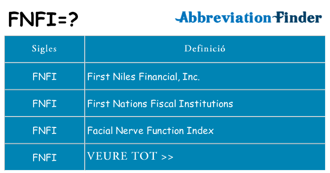 Què representen fnfi