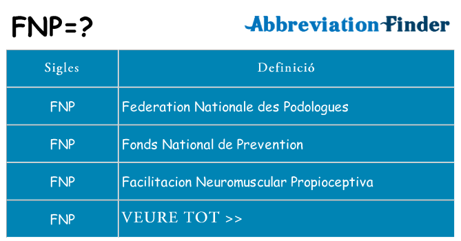 Què representen fnp