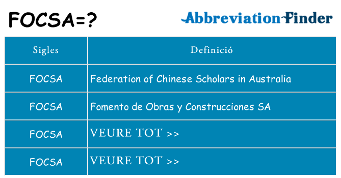 Què representen focsa