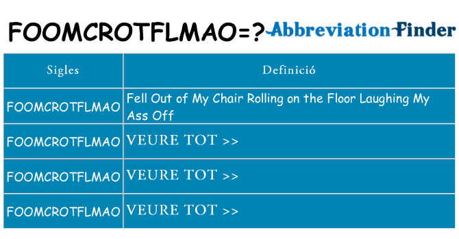 Què representen foomcrotflmao