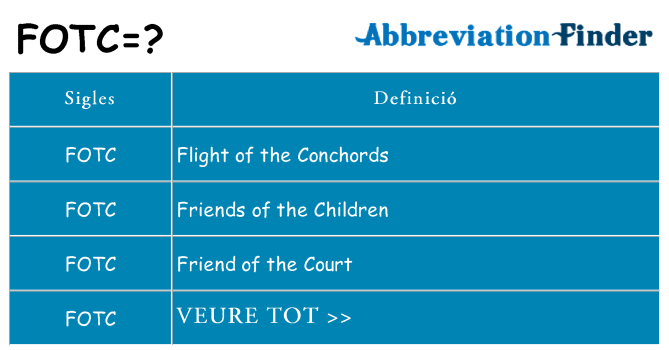 Què representen fotc