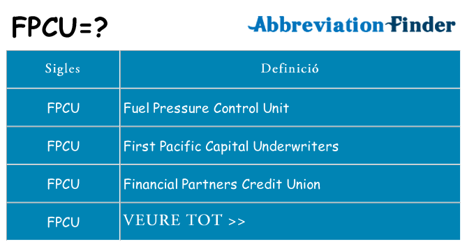 Què representen fpcu