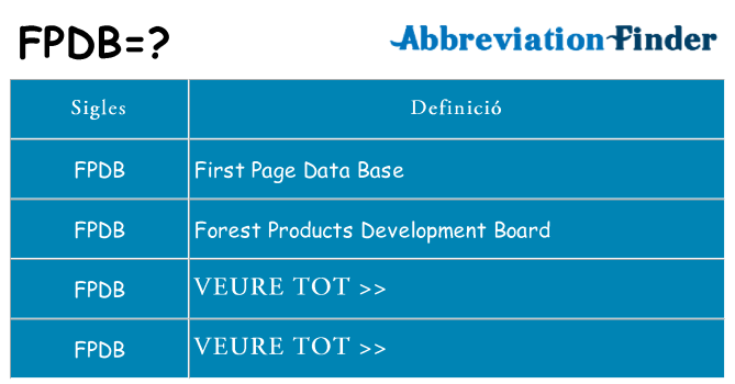 Què representen fpdb