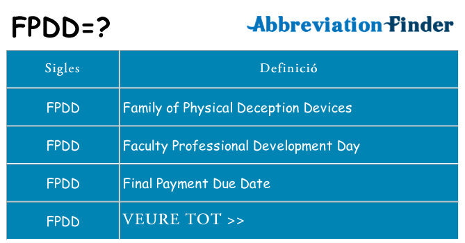 Què representen fpdd