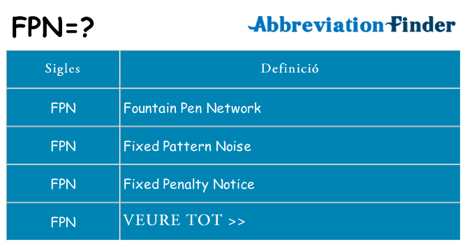 Què representen fpn