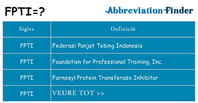Què representen fpti
