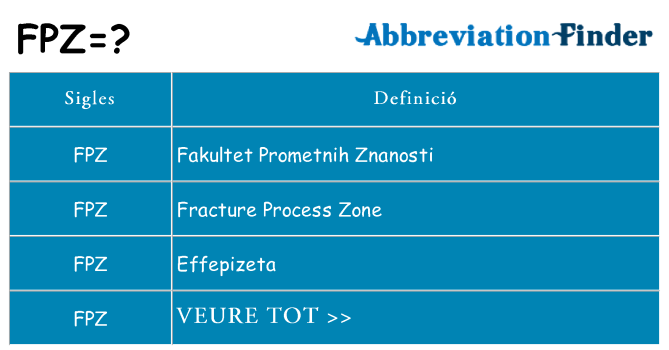 Què representen fpz