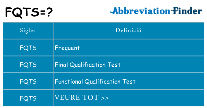 Què representen fqts