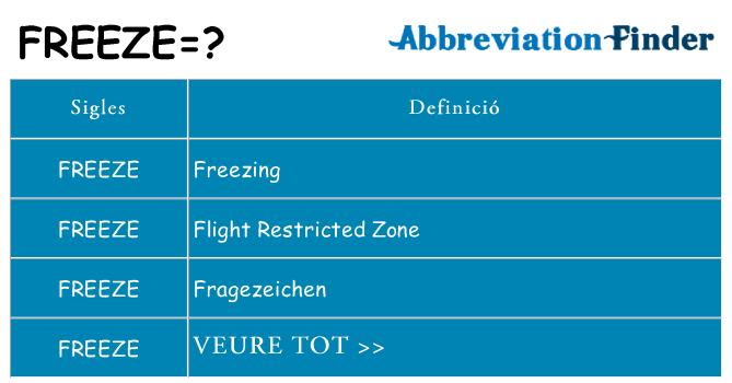 Què representen freeze