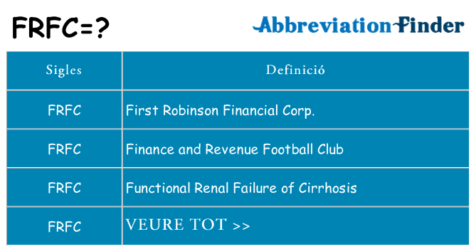 Què representen frfc