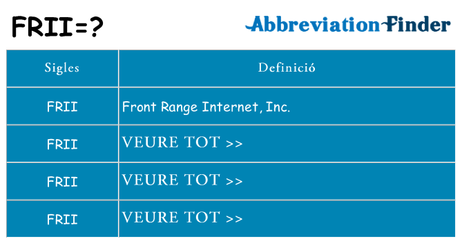 Què representen frii