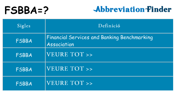 Què representen fsbba