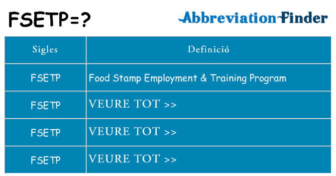 Què representen fsetp