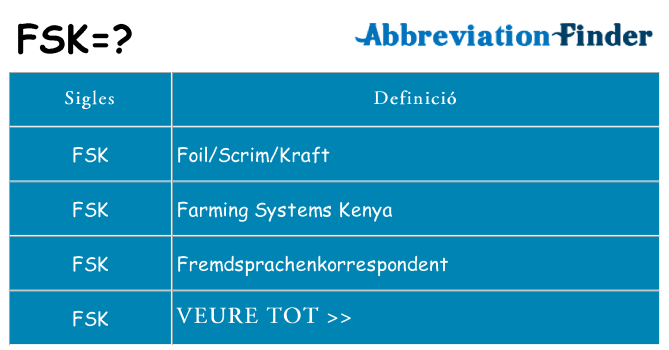 Què representen fsk