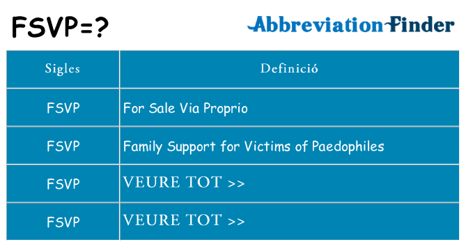 Què representen fsvp