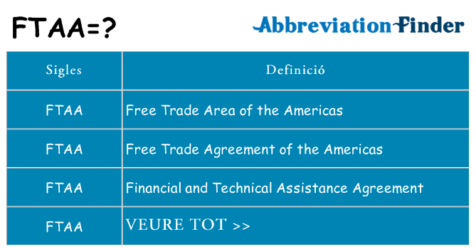 Què representen ftaa