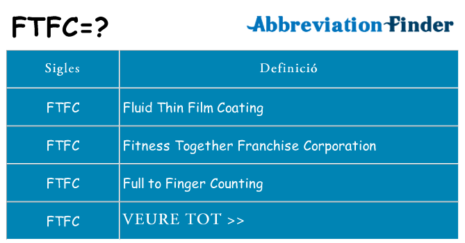 Què representen ftfc