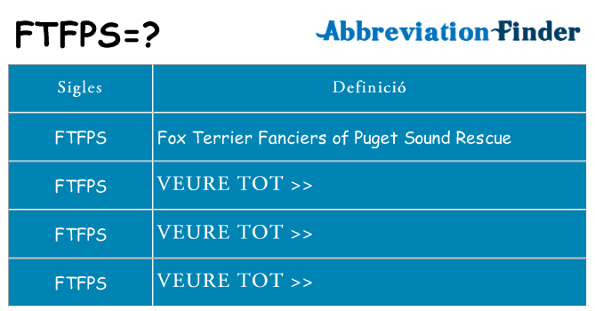 Què representen ftfps