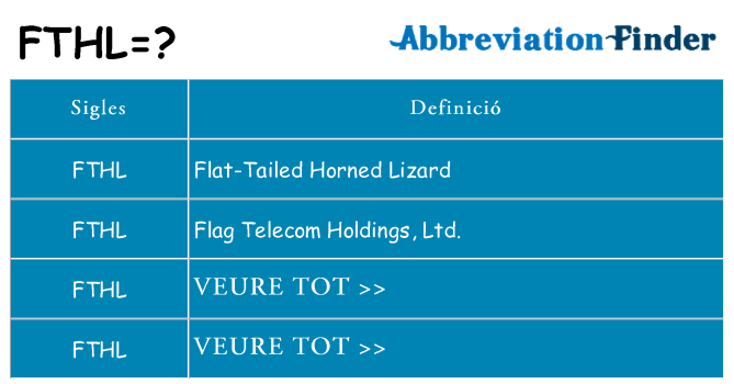 Què representen fthl