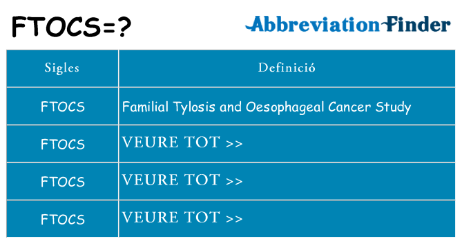 Què representen ftocs