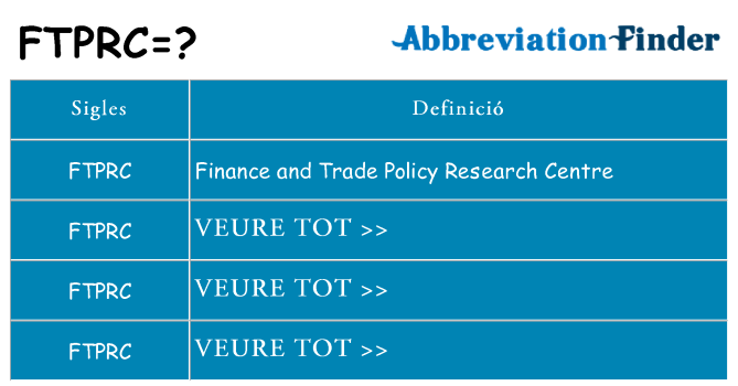 Què representen ftprc