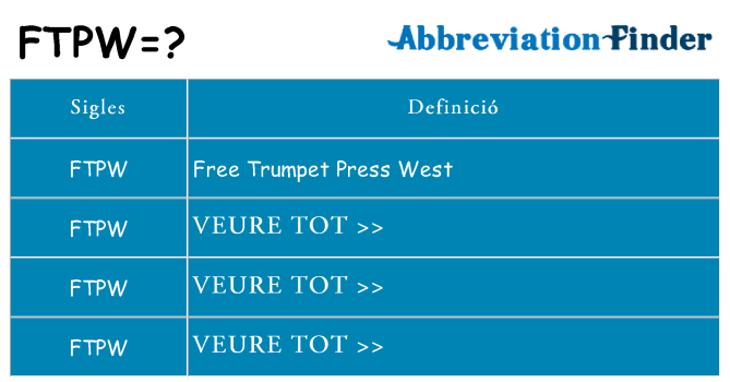 Què representen ftpw