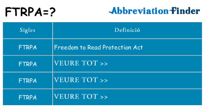 Què representen ftrpa