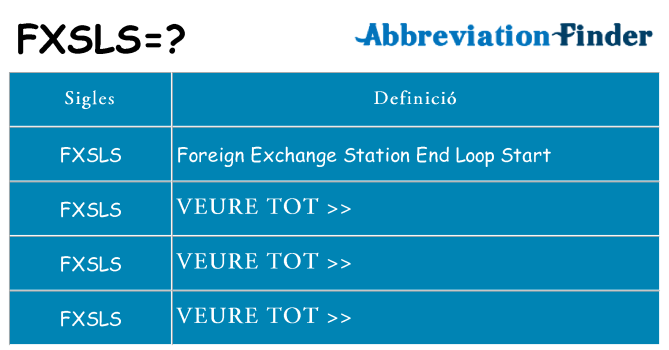Què representen fxsls