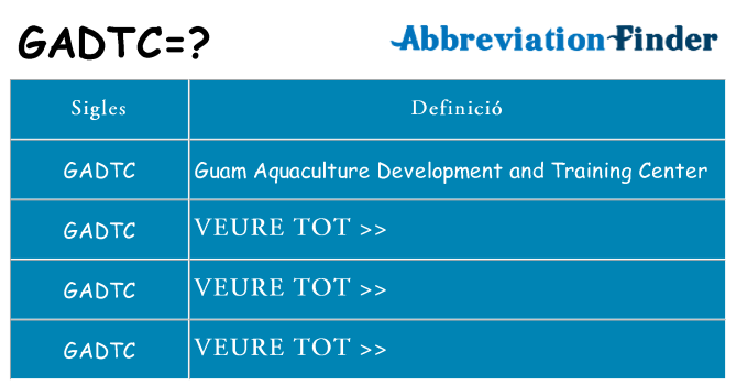 Què representen gadtc