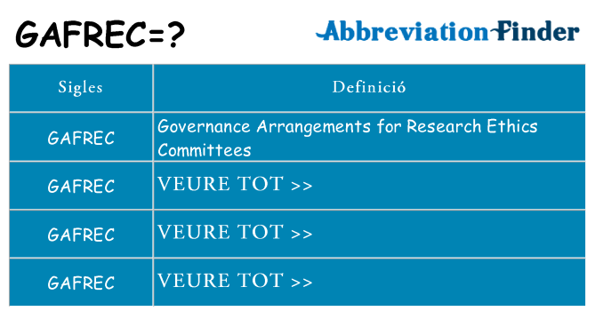Què representen gafrec