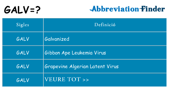 Què representen galv