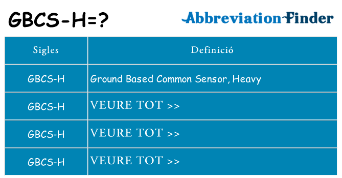 Què representen gbcs-h