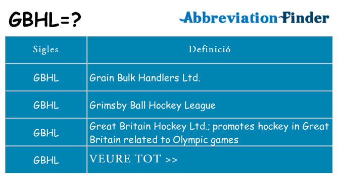 Què representen gbhl