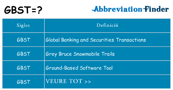 Què representen gbst