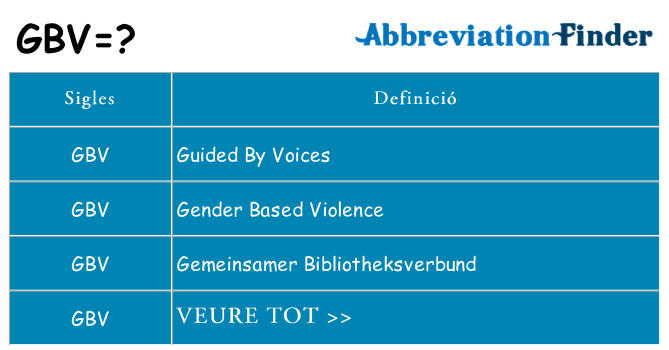 Què representen gbv