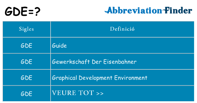 Què representen gde