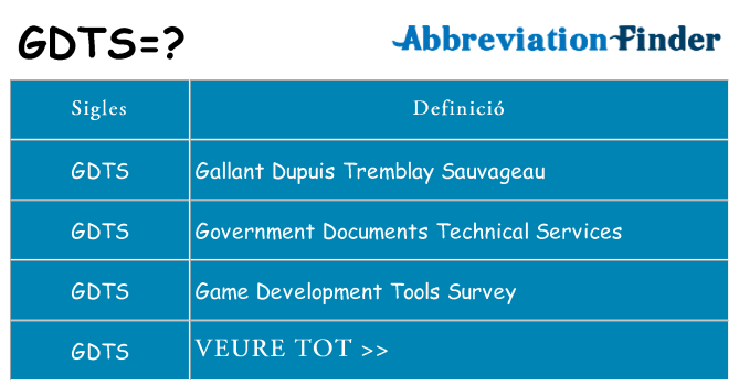 Què representen gdts