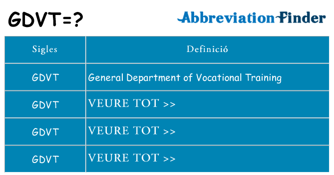 Què representen gdvt
